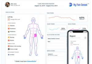 The DNA Company Acquires Therapeutics App - My Pain Sensei to form My Next Health