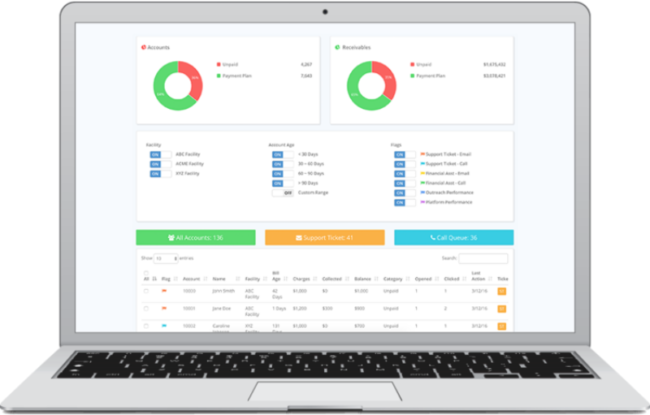 Vytalize Health Acquires Digital Patient Engagement Startup MedPilot
